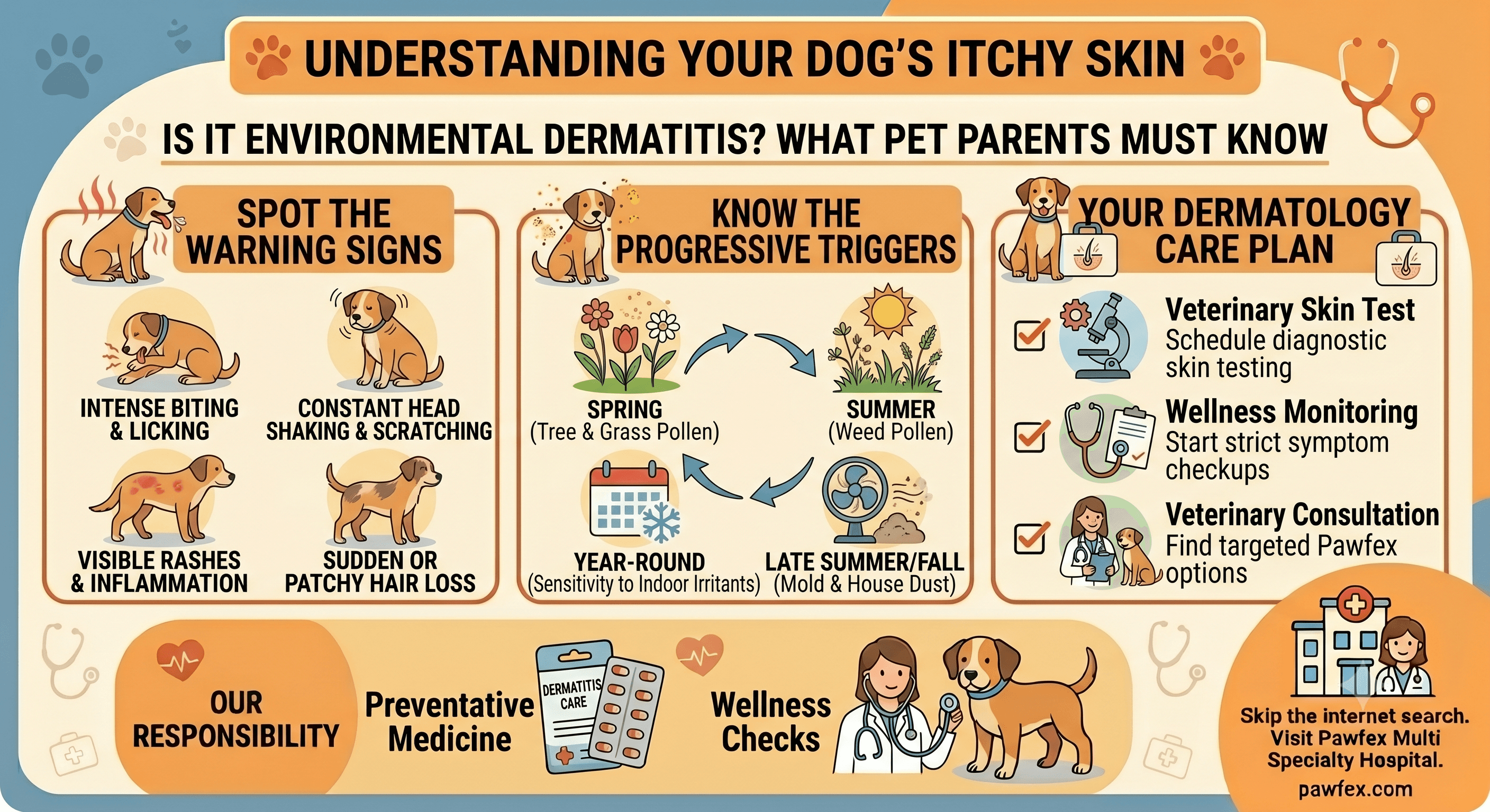 Is Your Dog Itching Like Crazy? It Might Be Environmental Dermatitis